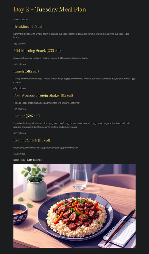 7-Day Fitness & Nutrition Reset