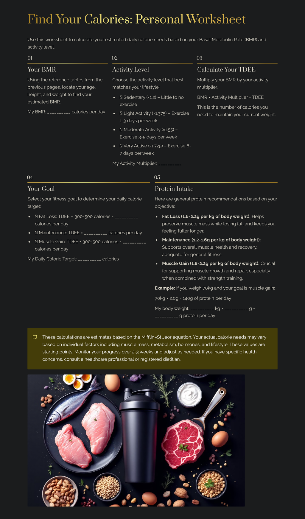 7-Day Fitness & Nutrition Reset