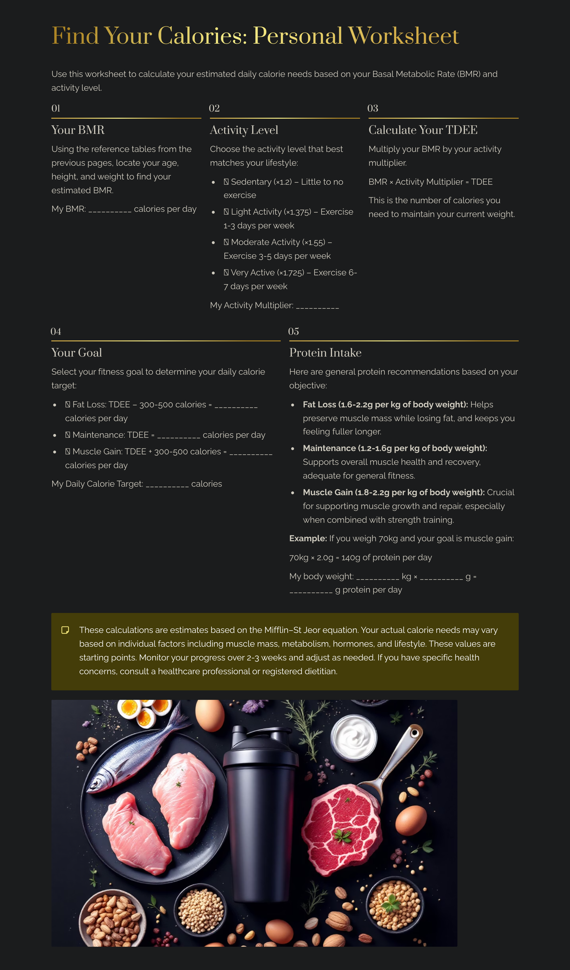 7-Day Fitness & Nutrition Reset