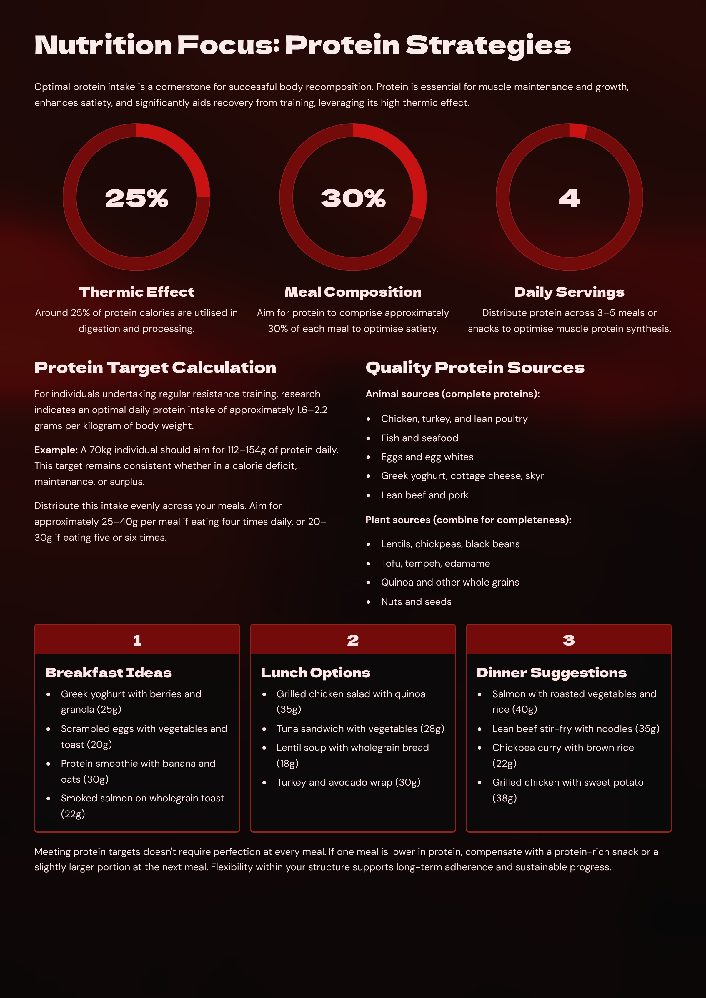 12-Week Strength & Wellness Transformation